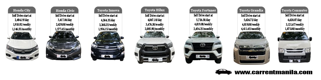 How much does rent a car in Philippines cost