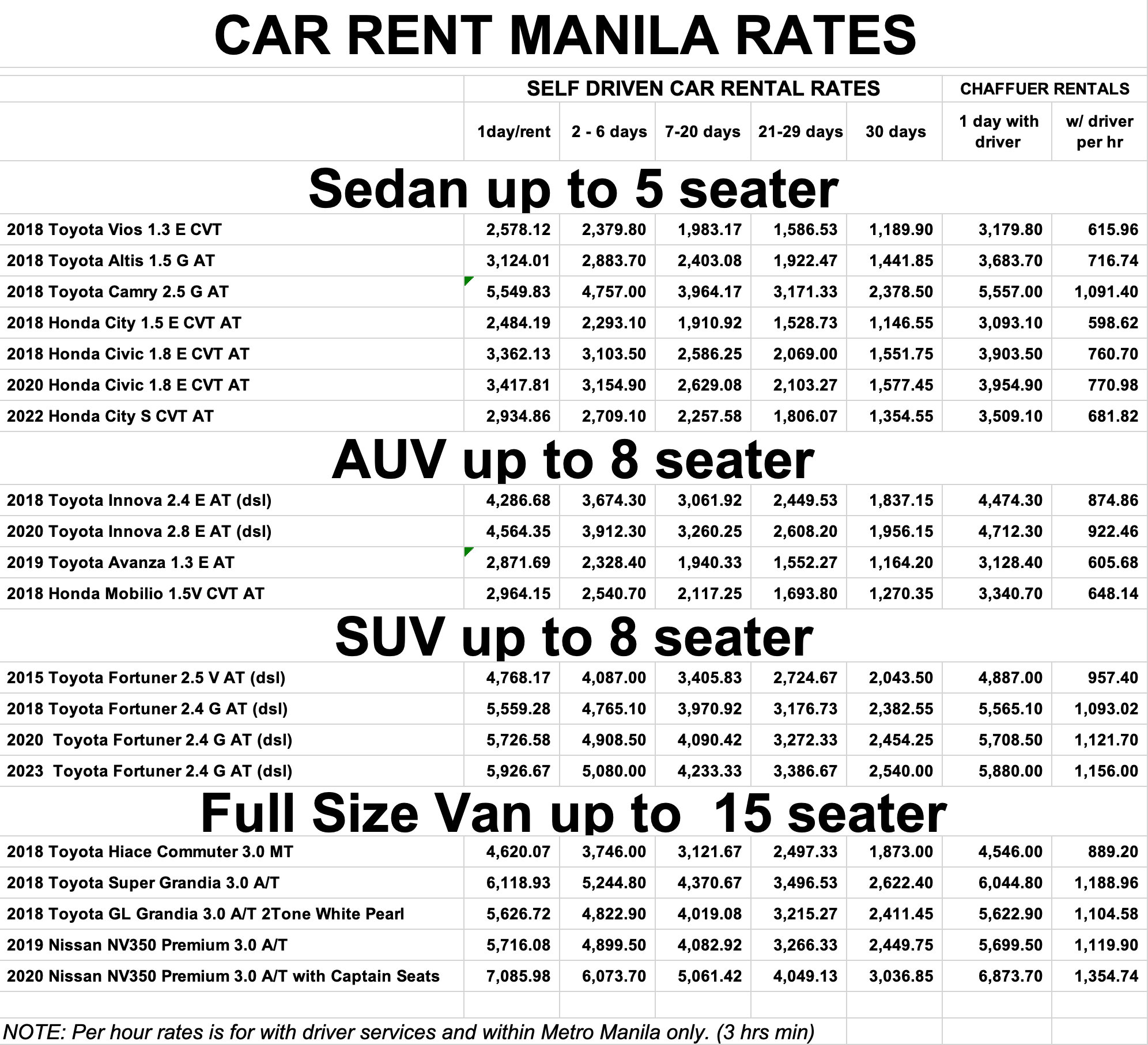 van rent