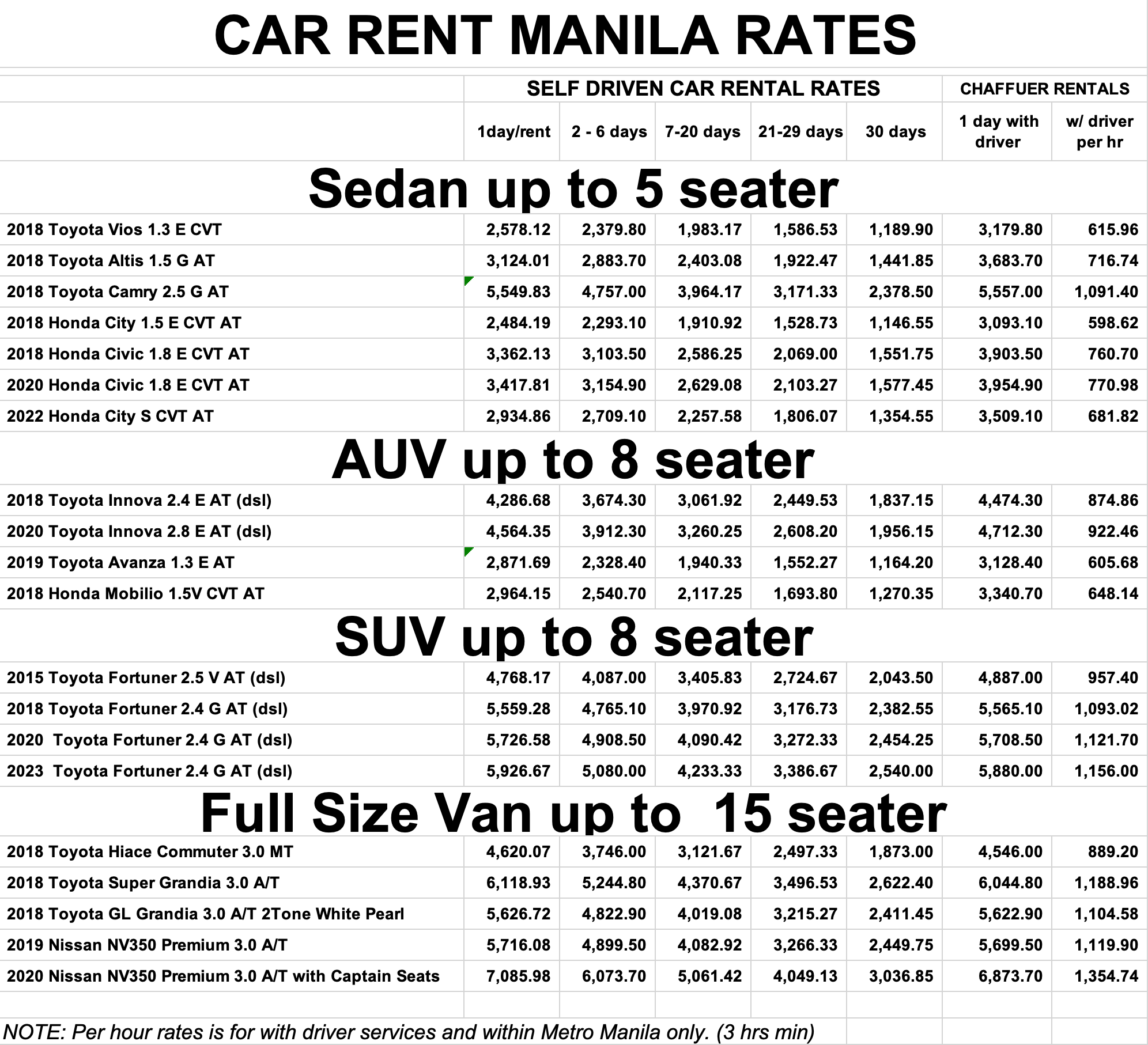 Rates Rent A Car Manila Self Drive Or With A Driver Rates Rent A Car Manila Self Drive Or With A Driver