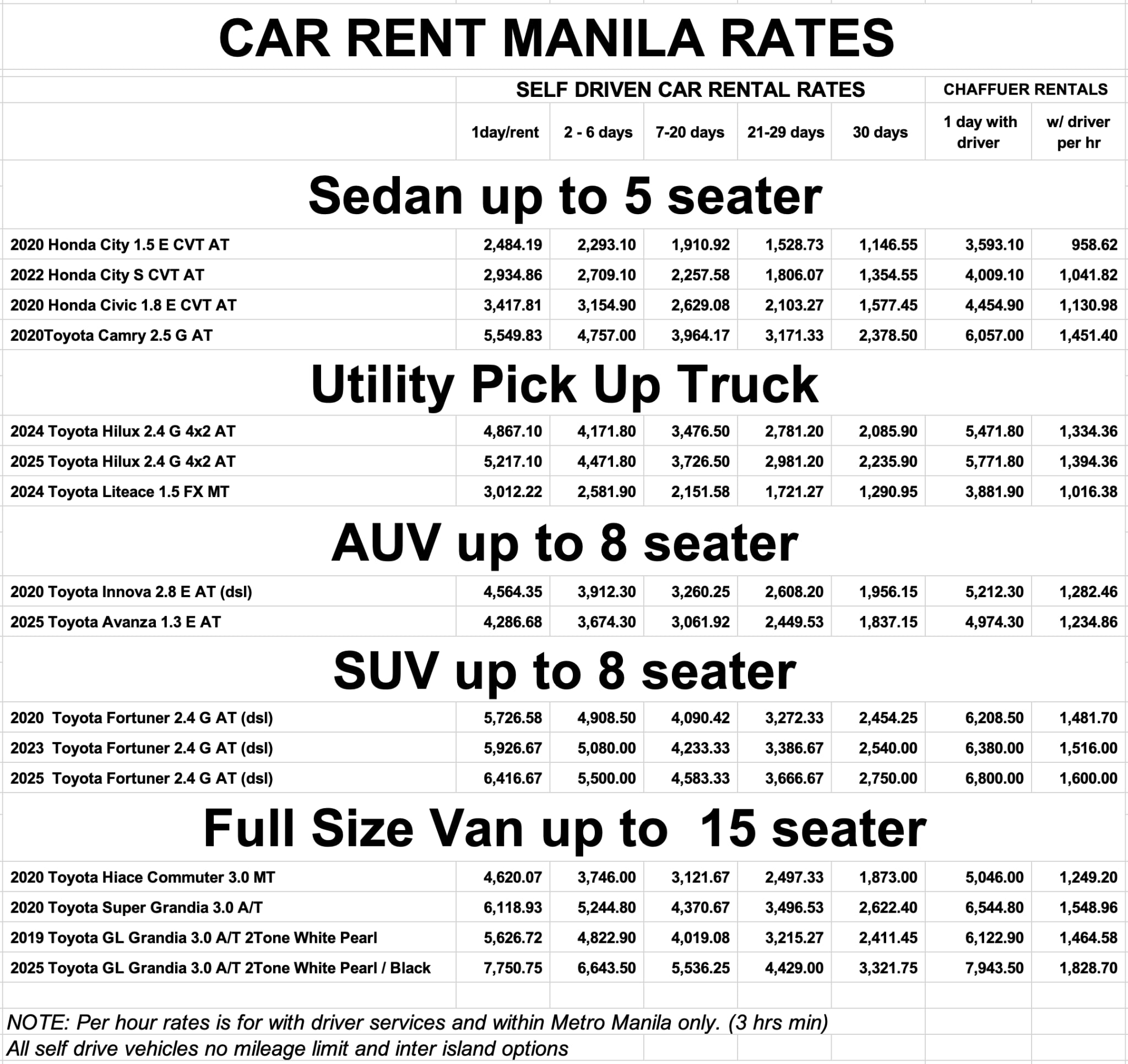cheapest-and-most-affordable-car-rental-rates-manila-self-drive-transport-service-with-chauffeur-driver-car-lease-van-hire-and-big-bike-motorcycle-rentals